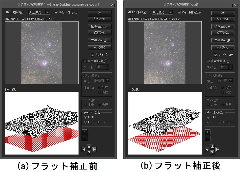 フラットの効果1