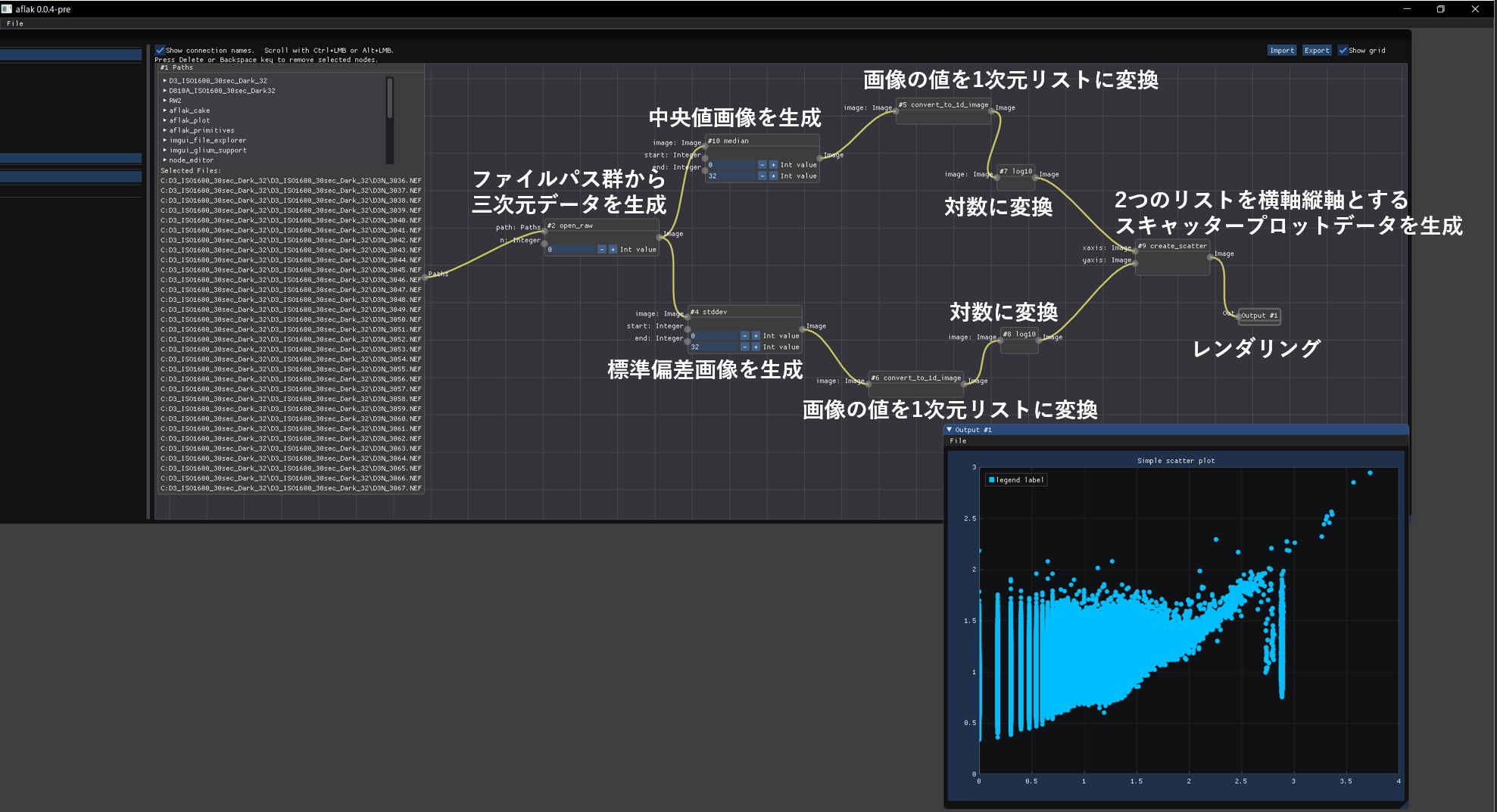 ダークノイズ解析のビジュアルプログラム